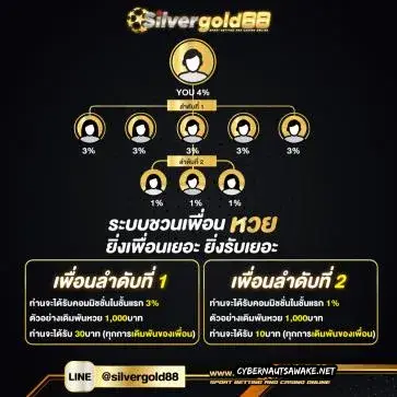 silvergold88